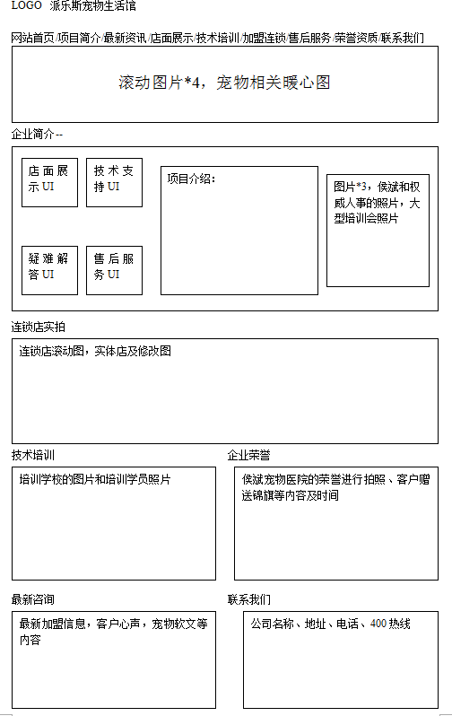 子涵科技成功与秦皇岛共享科技签约！(图1)